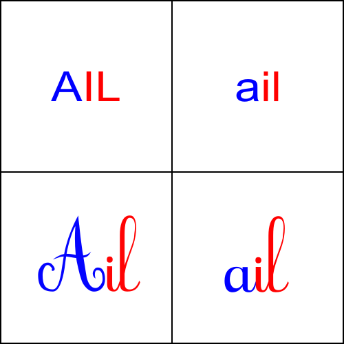 de l’ail